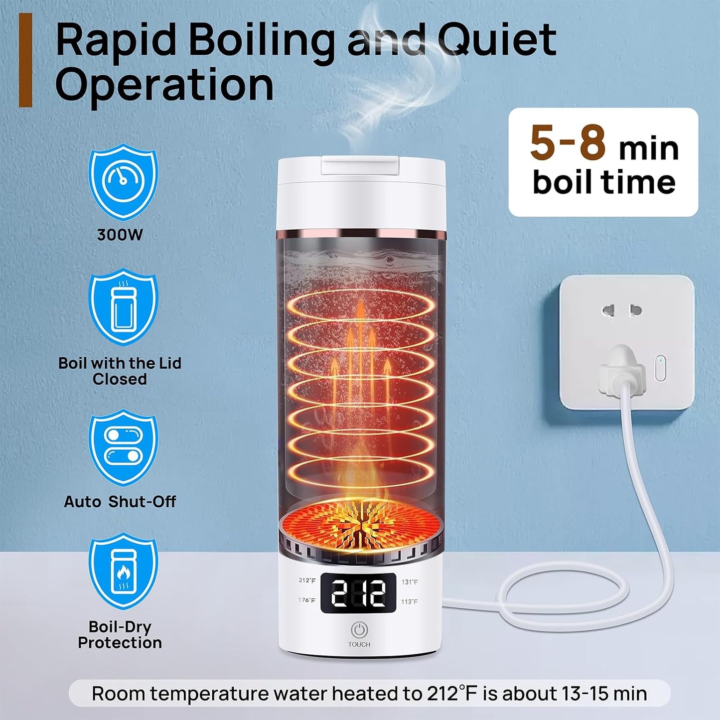 Portable Electric Kettle with Drinking Spout, Plug-In with Travel Bag, 450Ml 304 Stainless Steel, 4 Preset Temp, Rapid Boiling – Home/Office/Hotel/Caravan/Dorm/Business Trip